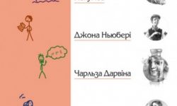 Оксана Лущевська про Христофора Колумба, Джона Ньюбері, Чарльза Дарвіна, Дніпрову Чайку, Перл Сайденстрікер Бак